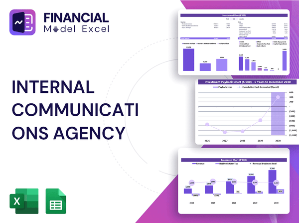 Internal Communications Agency Financial Model