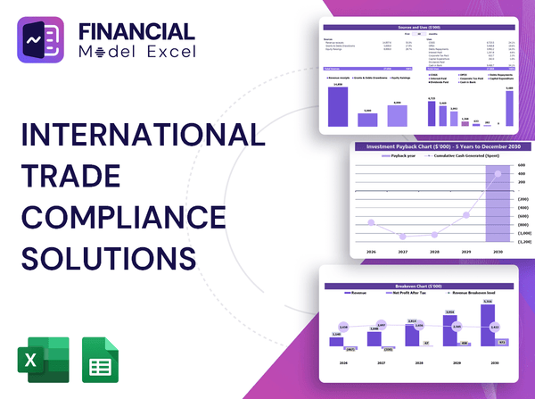 International Trade Compliance Solutions Financial Model