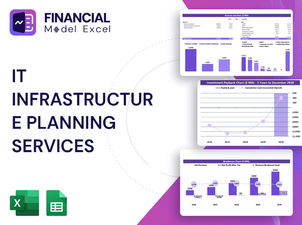 IT Infrastructure Planning Services Financial Model