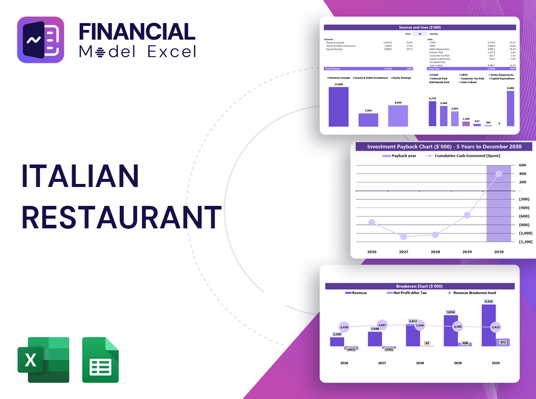 Italian Restaurant Financial Model
