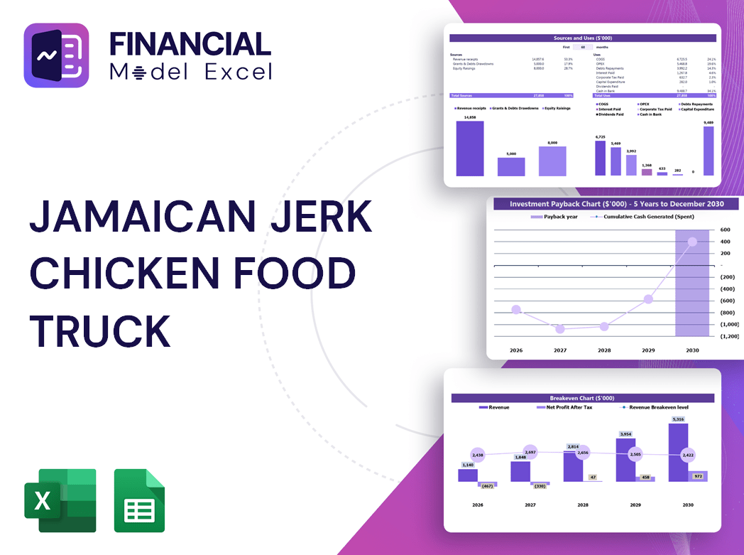 Jamaican Jerk Chicken Food Truck Financial Model