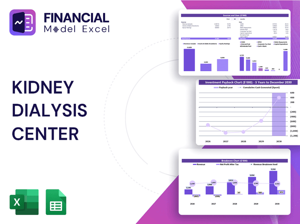 Kidney Dialysis Center Financial Model