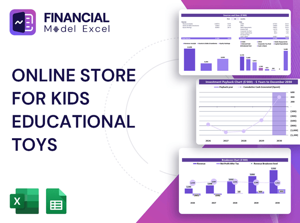 Online Store for Kids Educational Toys Financial Model