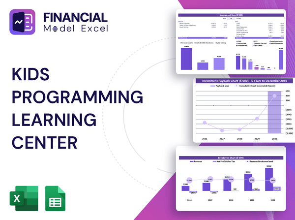 Kids Programming Learning Center Financial Model