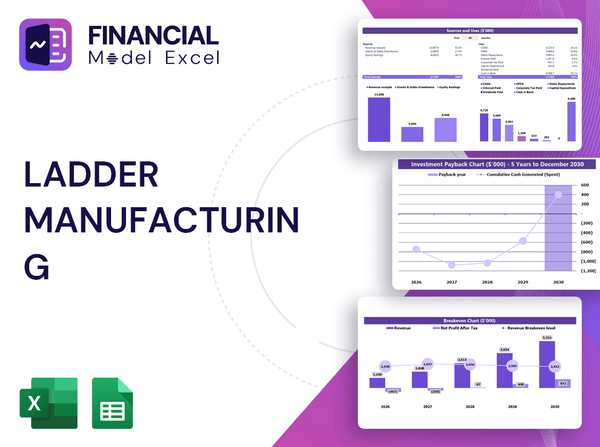 Ladder Manufacturing Financial Model