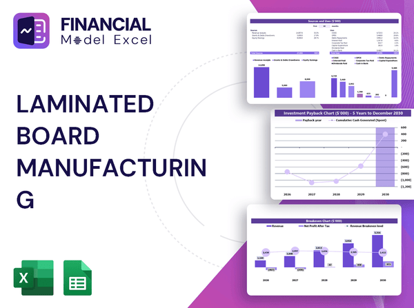 Laminated Board Manufacturing Financial Model