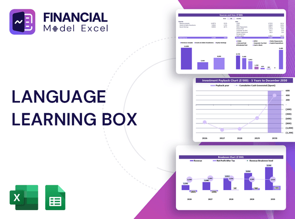 Language Learning Box Financial Model