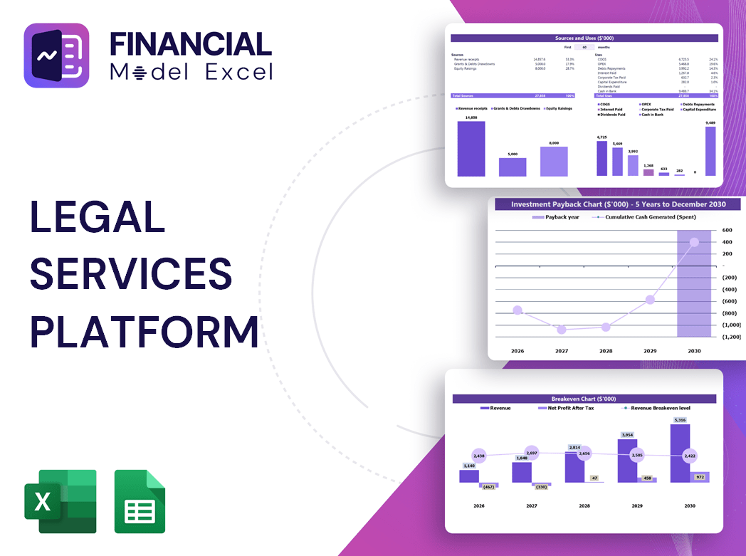 Legal Services Platform Financial Model