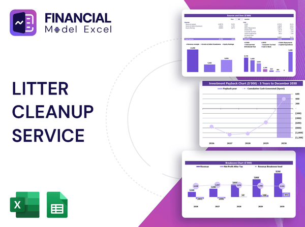 Litter Cleanup Service Financial Model