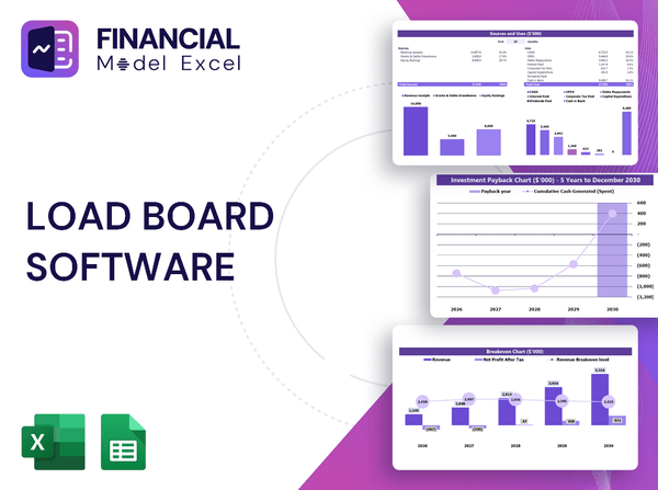Load Board Software Financial Model