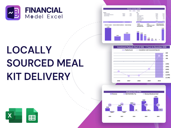 Locally Sourced Meal Kit Delivery Financial Model