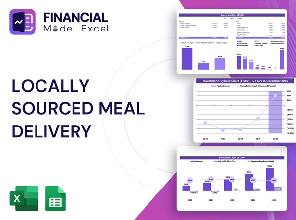 Locally Sourced Meal Delivery Financial Model
