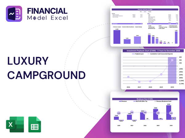 Luxury Campground Financial Model