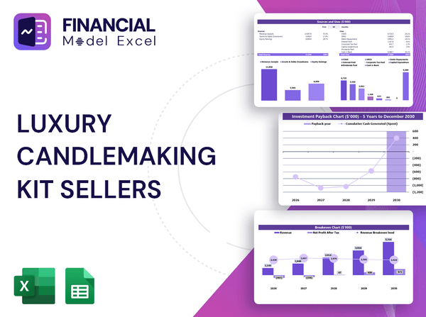 Luxury Candlemaking Kit Sellers Financial Model