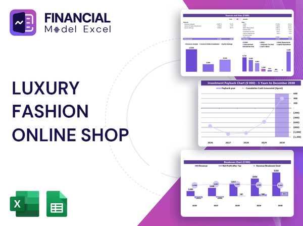 Luxury Fashion Online Shop Financial Model
