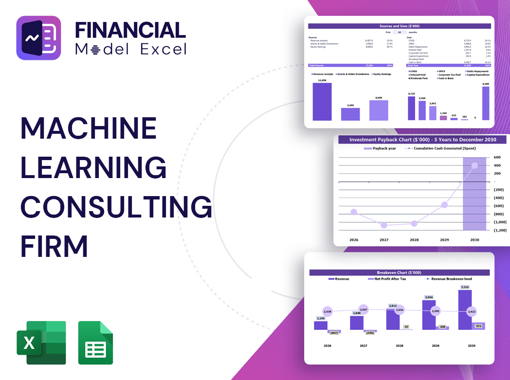Machine Learning Consulting Firm Financial Model