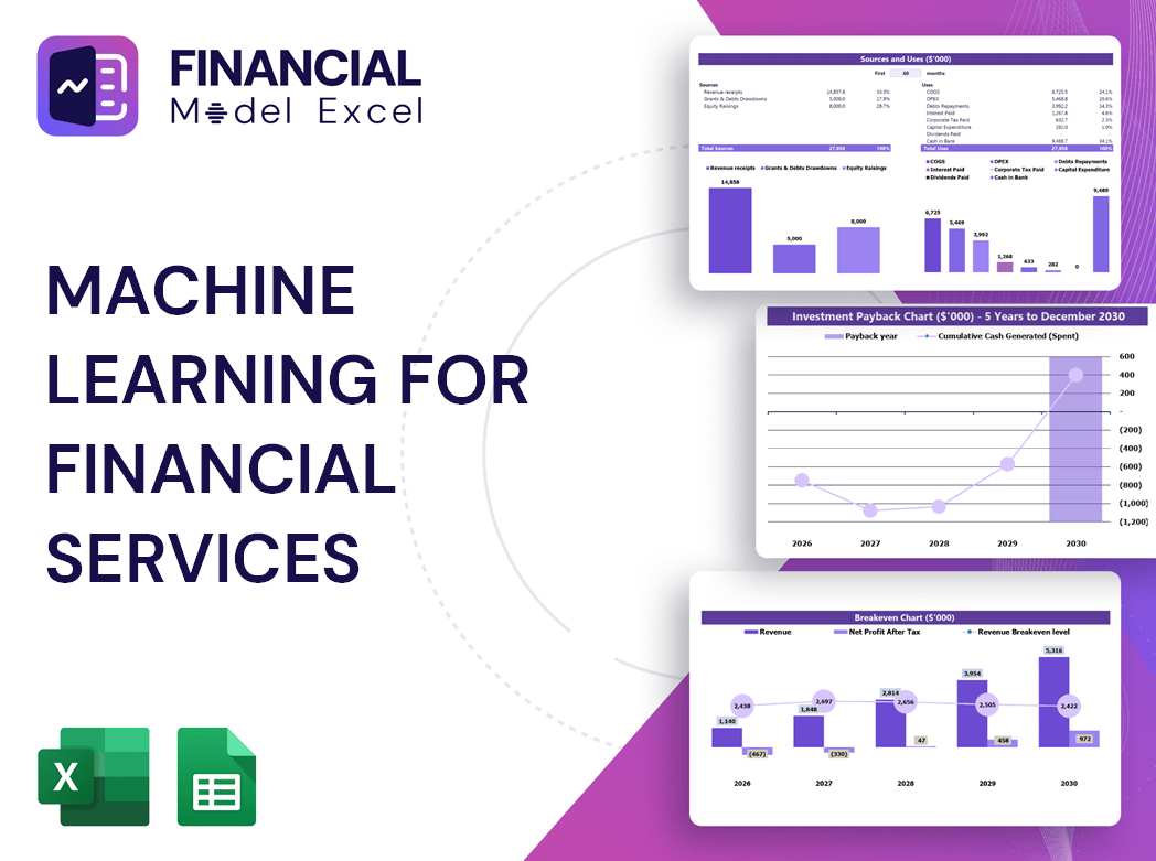 Machine Learning For Financial Services Financial Model
