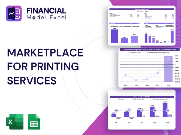 Marketplace For Printing Services Financial Model