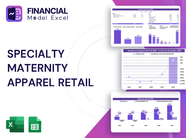 Specialty Maternity Apparel Retail Financial Model