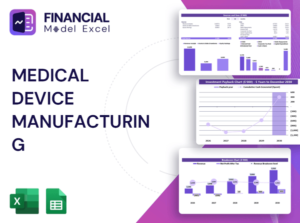 Medical Device Manufacturing Financial Model