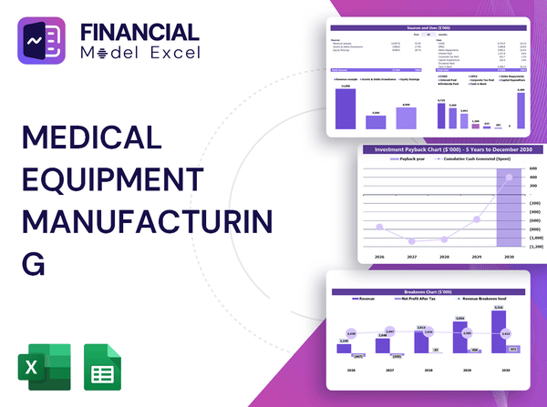 Medical Equipment Manufacturing Financial Model