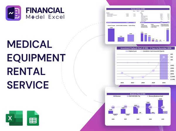 Medical Equipment Rental Service Financial Model