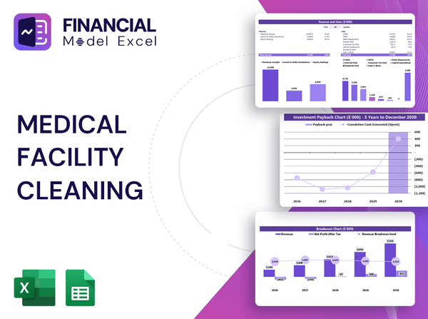 Medical Facility Cleaning Financial Model
