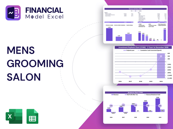 Mens Grooming Salon Financial Model