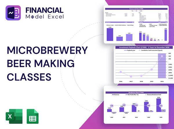 Microbrewery Beer Making Classes Financial Model