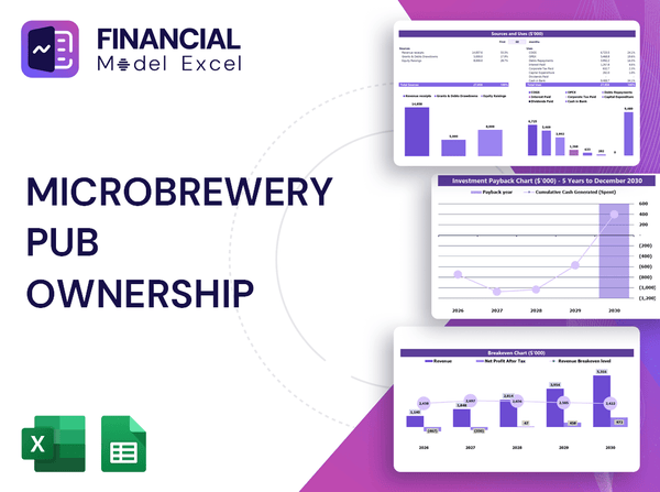 Microbrewery Pub Ownership Financial Model