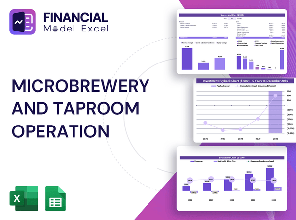 Microbrewery And Taproom Operation Financial Model