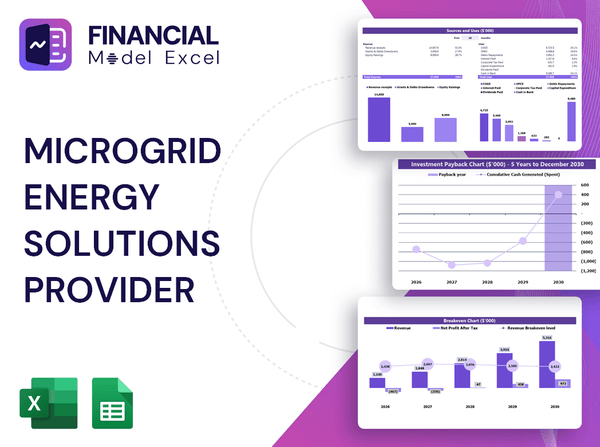 Microgrid Energy Solutions Provider Financial Model