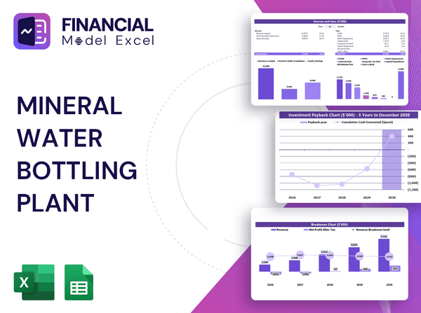 Mineral Water Bottling Plant Financial Model