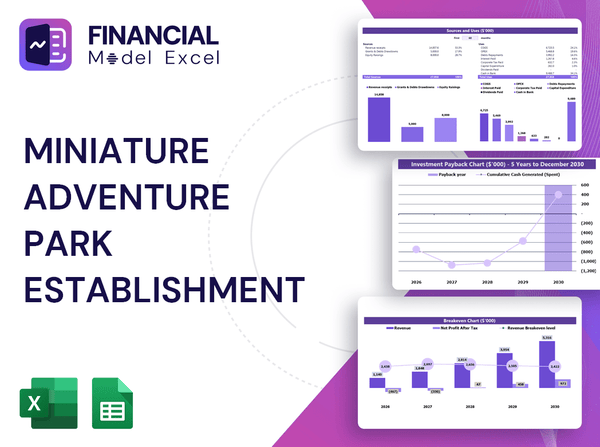 Miniature Adventure Park Establishment Financial Model