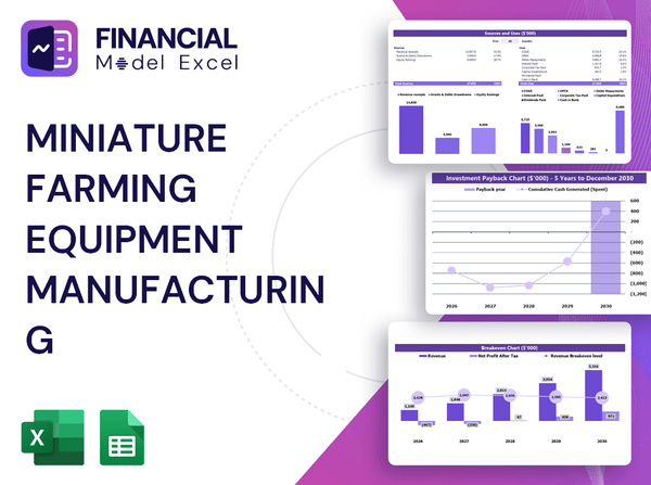 Miniature Farming Equipment Manufacturing Financial Model