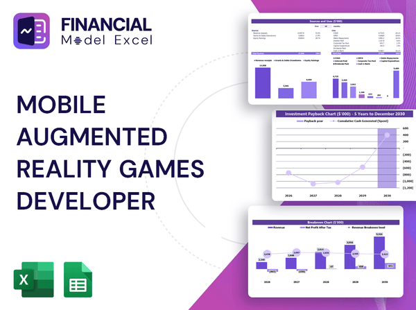 Mobile Augmented Reality Games Developer Financial Model