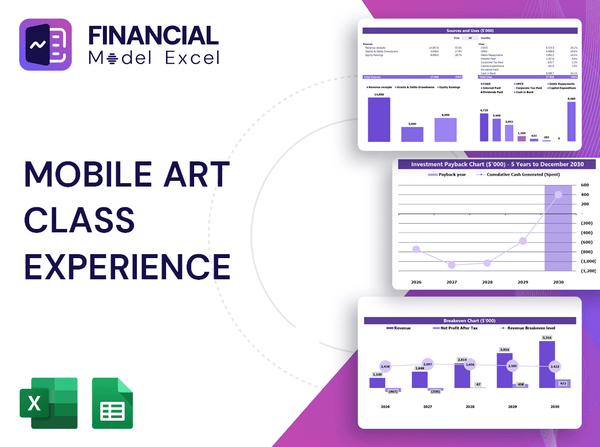 Mobile Art Class Experience Financial Model
