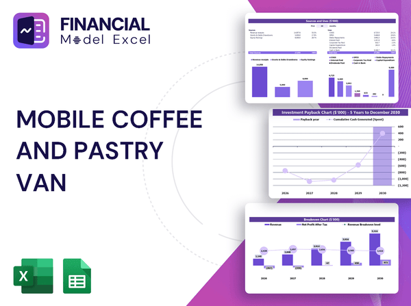 Mobile Coffee and Pastry Van Financial Model