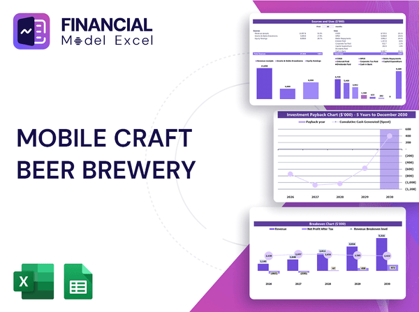 Mobile Craft Beer Brewery Financial Model