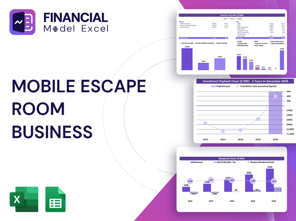 Mobile Escape Room Business Financial Model