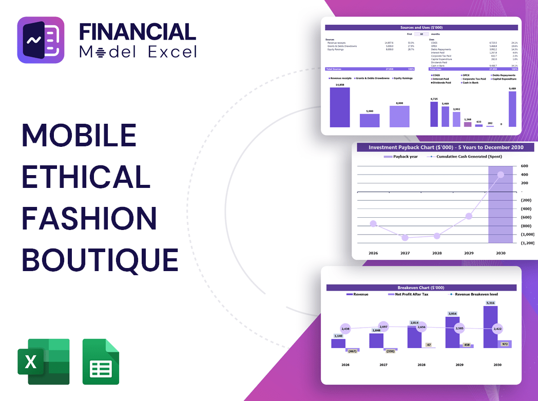 Mobile Ethical Fashion Boutique Financial Model