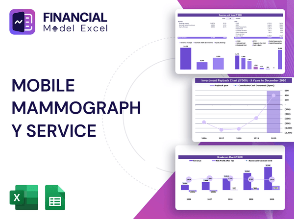 Mobile Mammography Service Financial Model