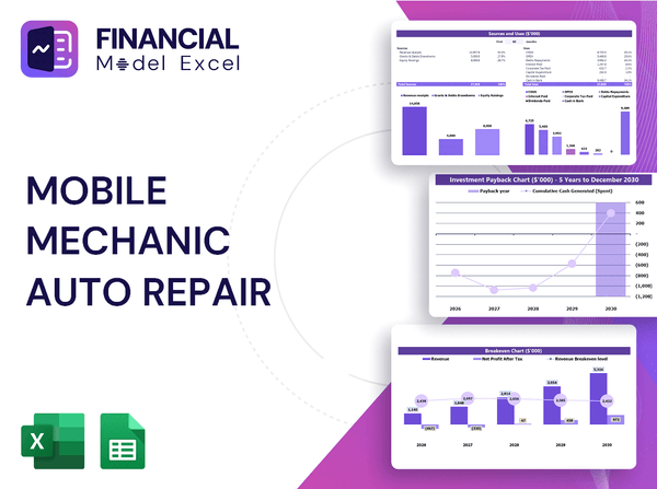 Mobile Mechanic Auto Repair Financial Model
