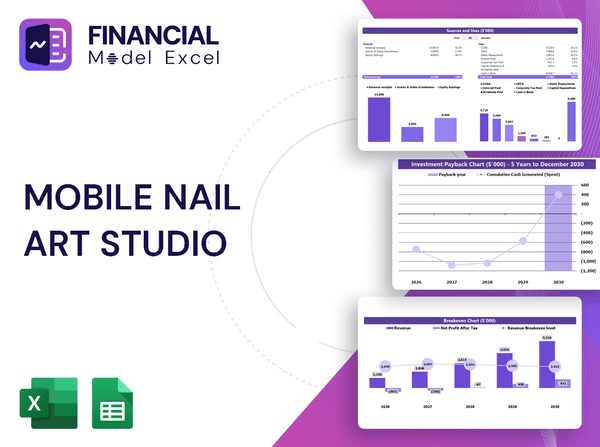 Mobile Nail Art Studio Financial Model