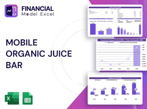 Mobile Organic Juice Bar Financial Model