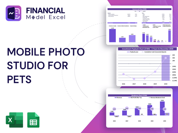 Mobile Photo Studio For Pets Financial Model