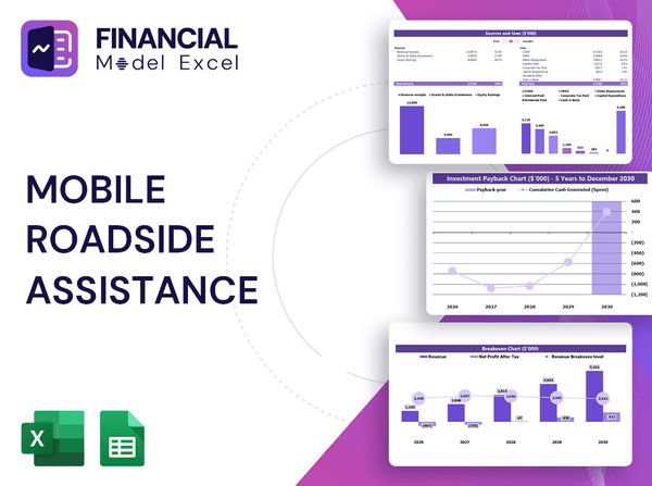 Mobile Roadside Assistance Financial Model