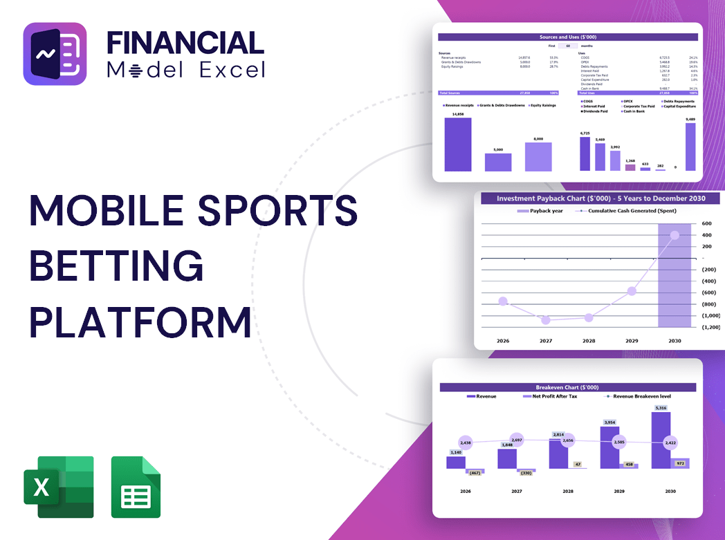 Mobile Sports Betting Platform Financial Model