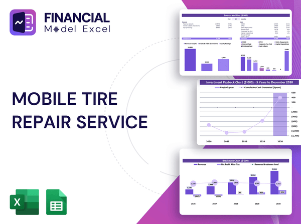 Mobile Tire Repair Service Financial Model