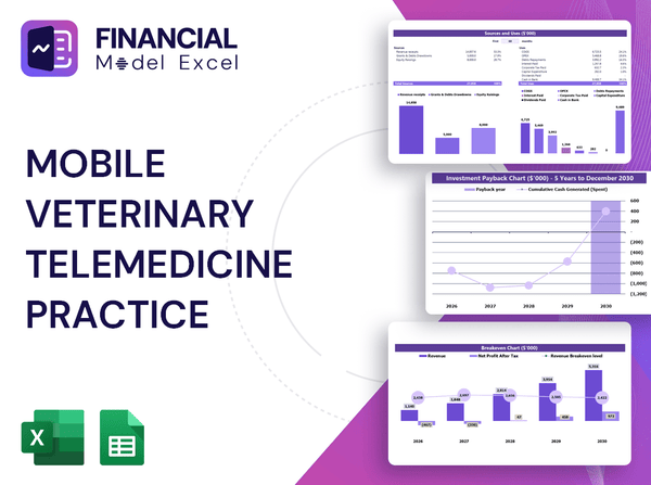 Mobile Veterinary Telemedicine Practice Financial Model